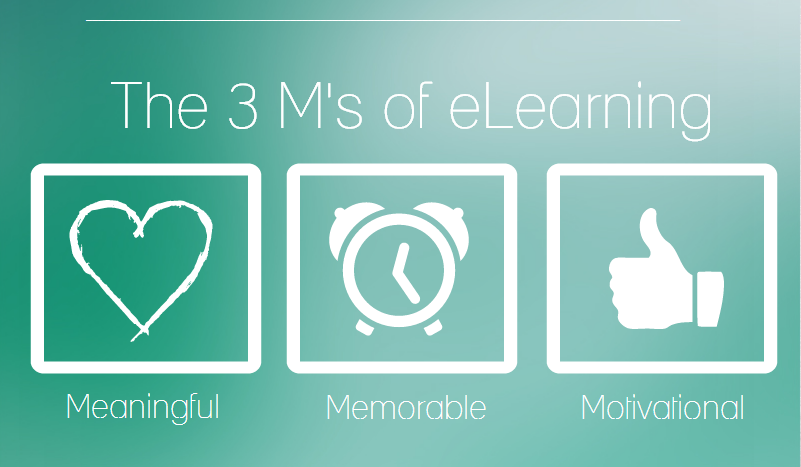 3ms eLearning