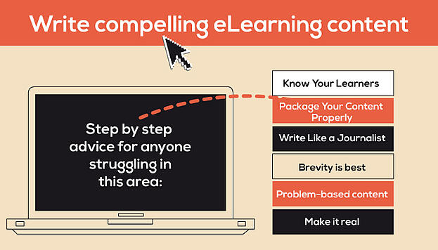 compelling elearning