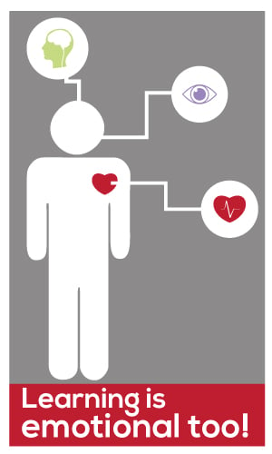 emotions in eLearning