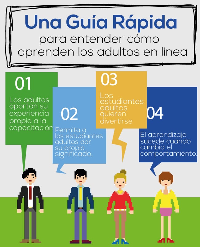 6 Consejos eficaces para el aprendizaje basado en juegos