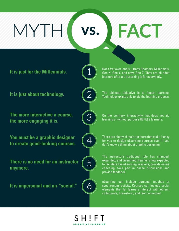 Myth-4