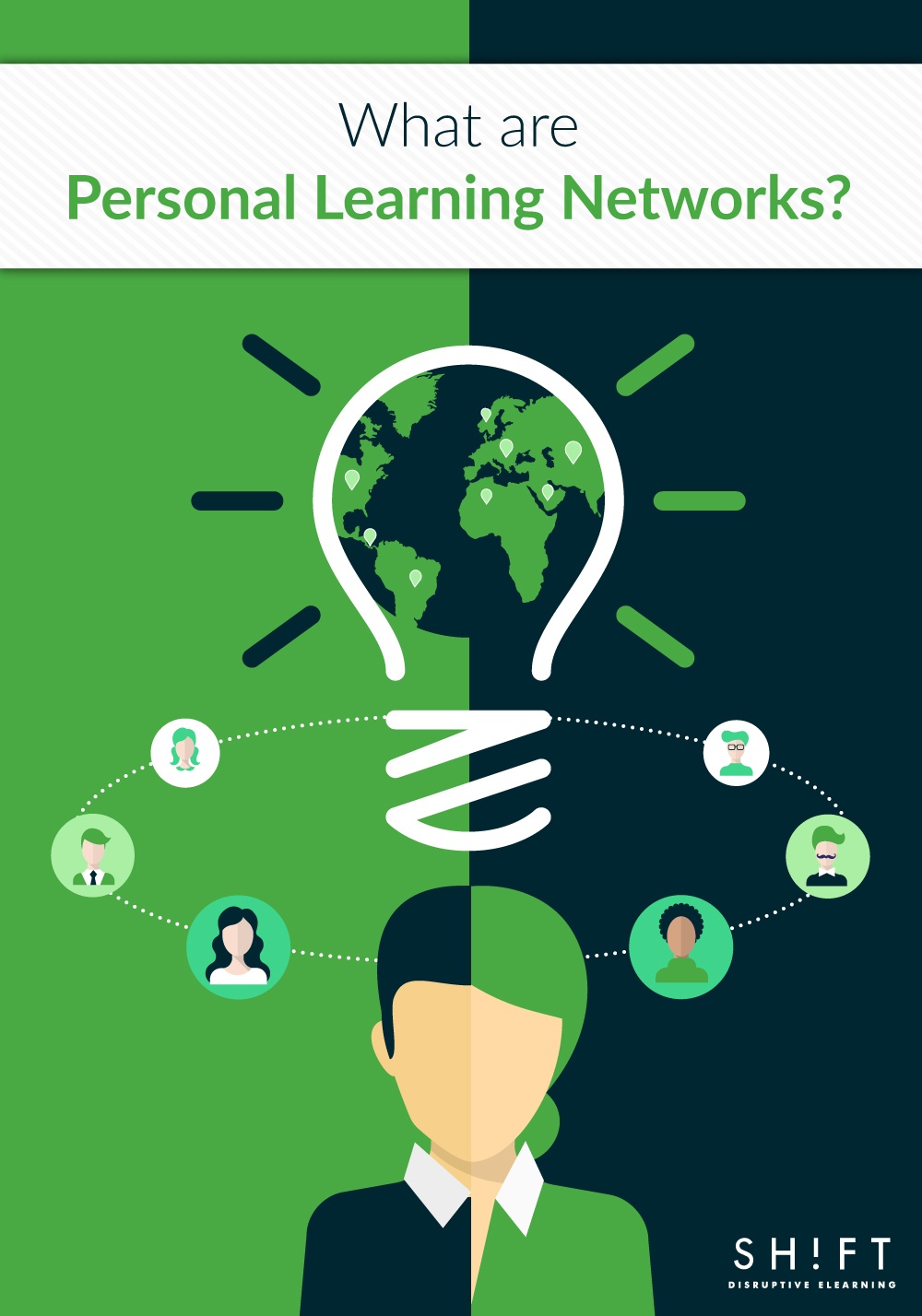 Learn networking. E-Learning. What is e-Learning. Personalized Learning. Interpersonal Learner.