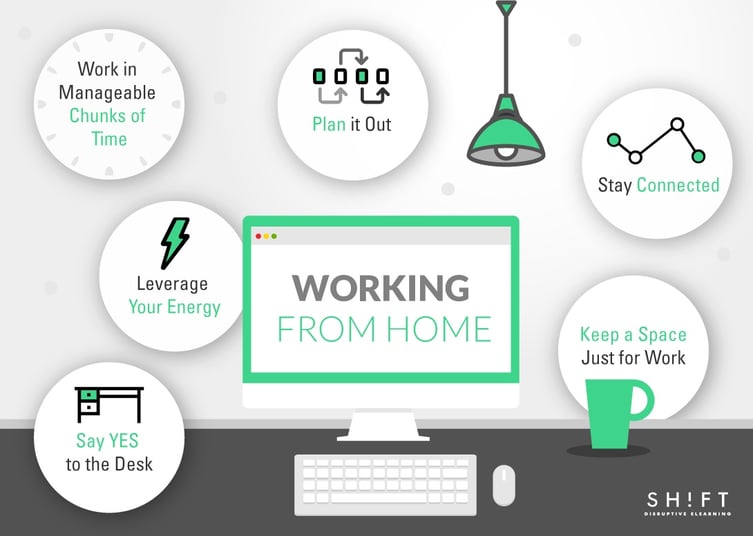 Making the Most of Your Work from Home eLearning Design Job